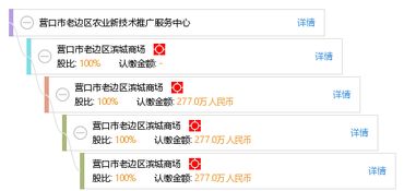 營口市老邊區農業新技術推廣服務中心 新材料技術推廣服務的實踐與展望